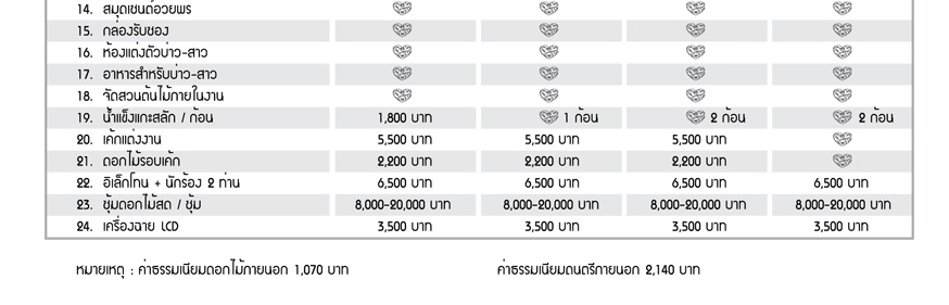 Promotion ᾤࡨ�觧ҹ ,�Ǵ��� ᾤࡨ ,ʶҹ���Ѵ����§�觧ҹ , �觧ҹ ��ا෾