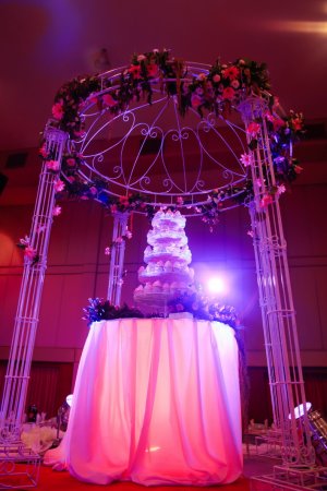 Organizer:Senseoflove - Aom&Top@�����������ԧ��