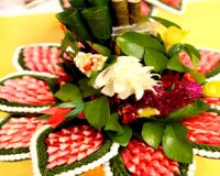 �Ѻ�Ѵ�ҹ�觧ҹẺ�úǧ��  �Ѵ�ҹ�ѹ��ҡ �ҹ�Ը����� ������ླա���觧ҹẺ��