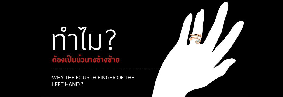 ทำไม? ต้องเป็นนิ้วนางข้างซ้าย