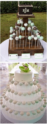 เค้กแต่งงาน Cake Pops เค้กเสียบไม้ ไม้โลลี่ป๊อป