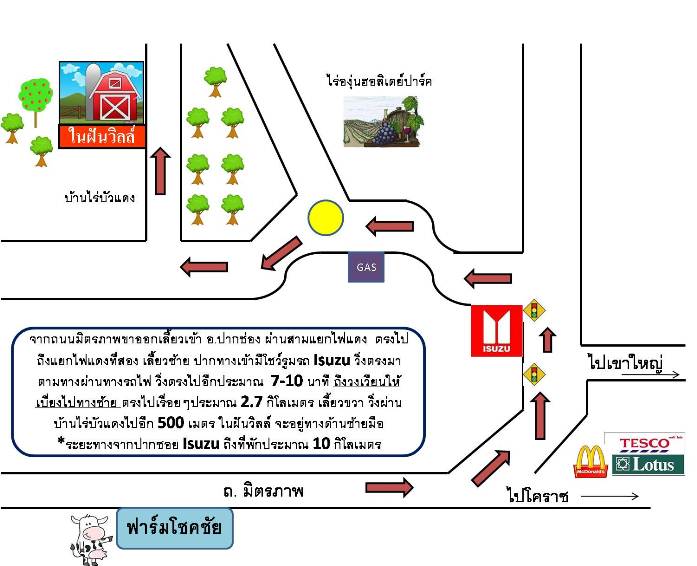 แผนที่ ในฝันวิลล์