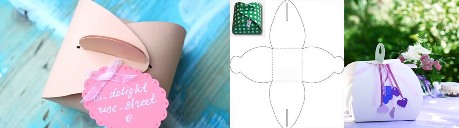 แพ็คเกจของชำร่วย