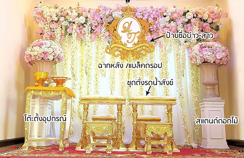 ชุดตั่งรดน้ำสังข์ , แบล็คดรอป ฉากหลังตั่งน้ำสังข์