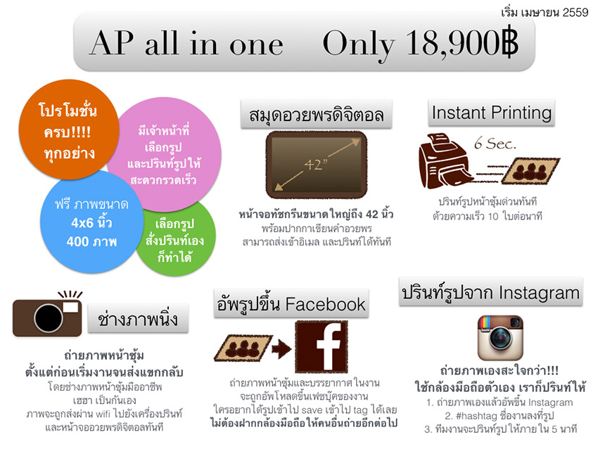 ปรินท์รูปด่วนพร้อมหน้าสมุดอวยพรดิจิตอล