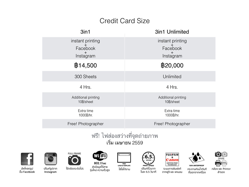 ปรินท์รูปด่วนพร้อมหน้าสมุดอวยพรดิจิตอล ขนาด credit card